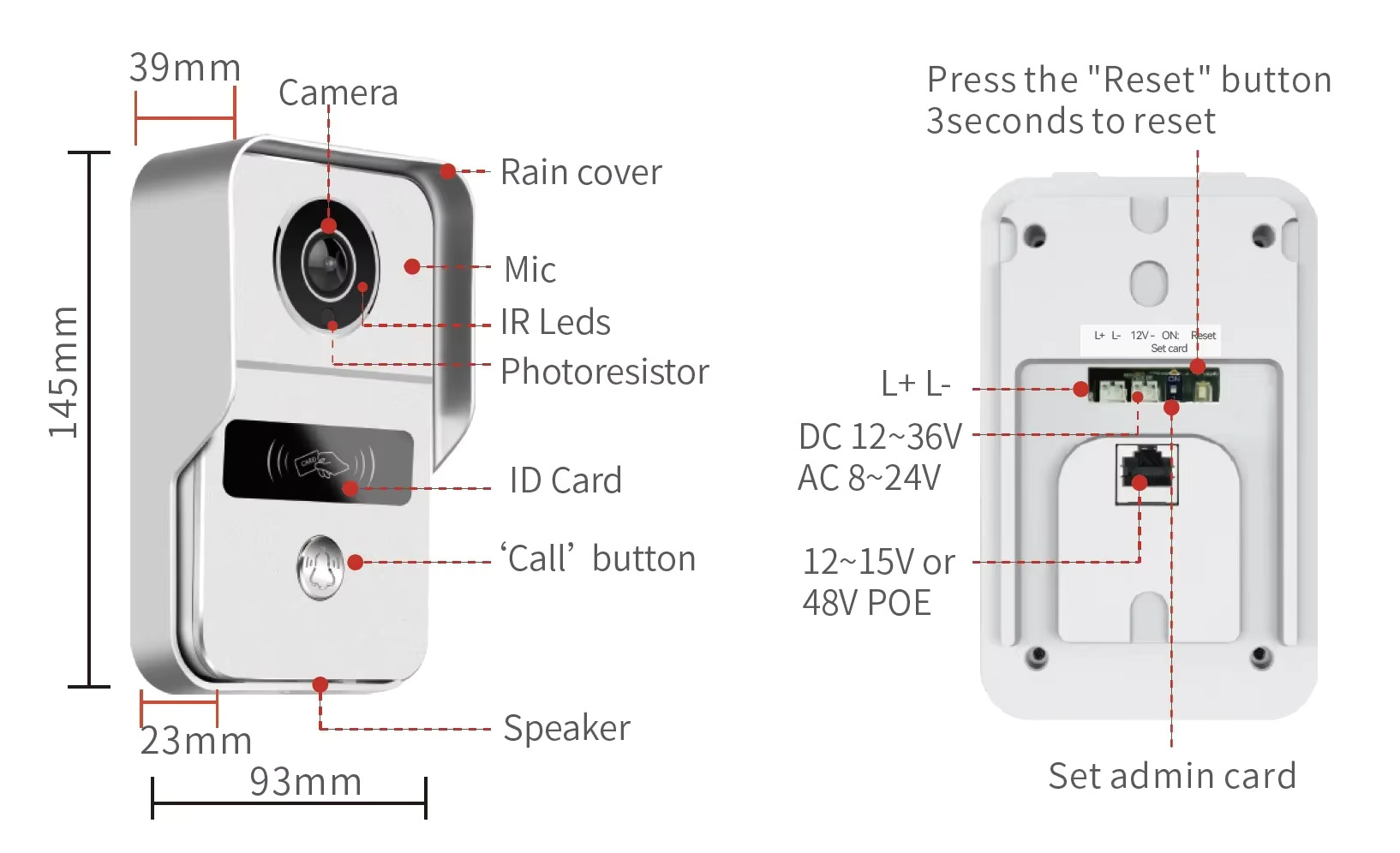 Camera Dimensions